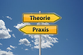Schilder Theorie und Praxis